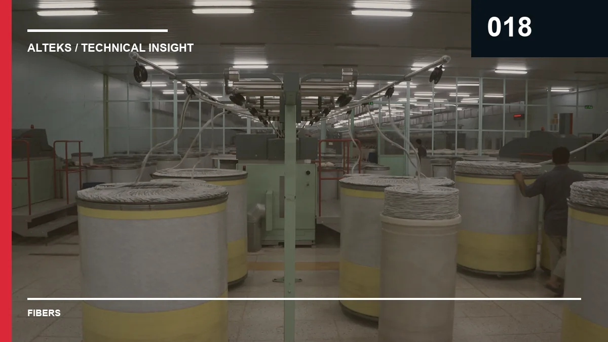 Cotton Polyester Blends: Balancing Cost and Performance